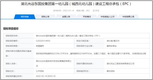 黄石再添教育新力量 两所幼儿园工程总承包项目启动，助力学前教育扩容提质